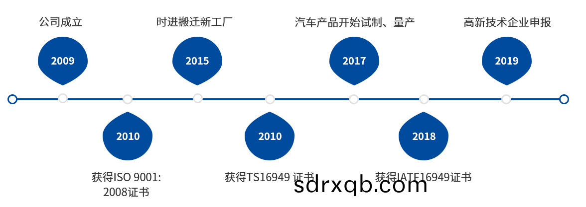 101599030905319.png image.png